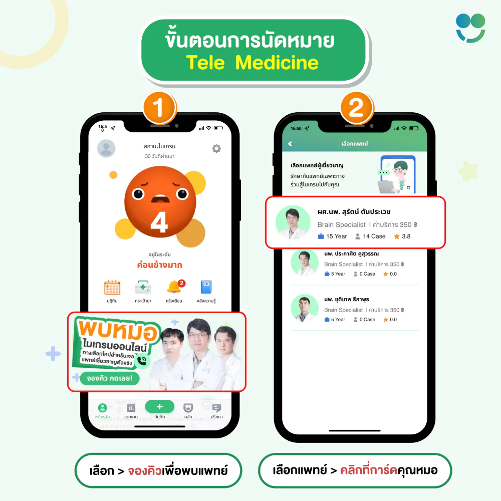 ขั้นตอนการนัดหมาย ขั้นตอนที่ 1